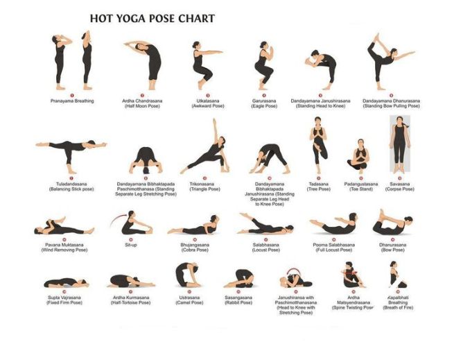 bikram-yoga-postures