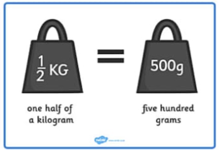 PC 366 Medical Decluttering | postcards